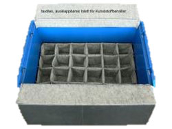 Swing out  Transport und Kommissionierverpackung aus Nonwoven-Material